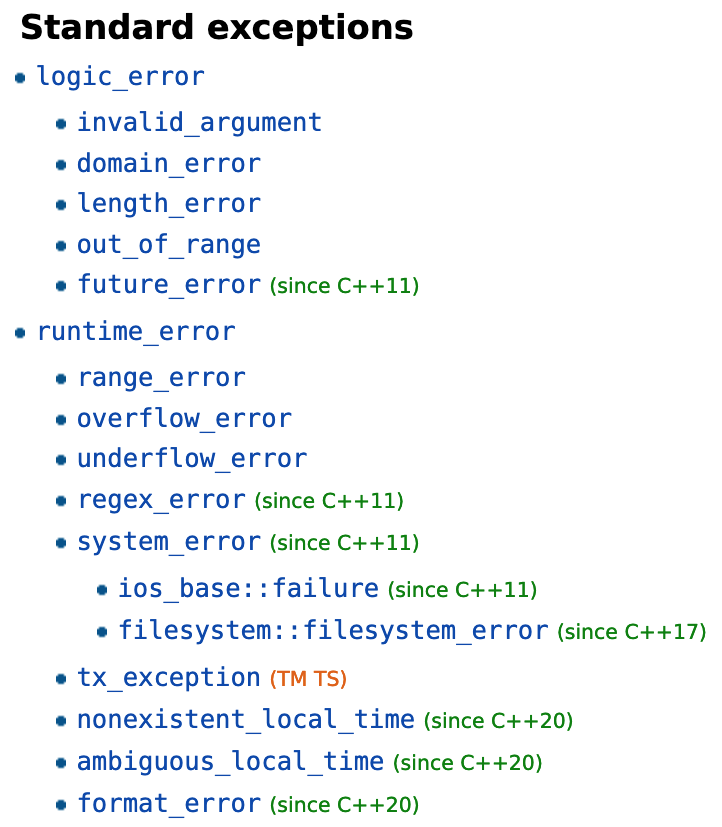 Exceptions